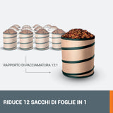 WORX Aspirador de Hojas 40V Máx. 2x20V | WG583E | PowerShare |Incluye 2 baterías y Cargador Doble |2 en 1 Recoger y aspirar – Bolsa de 35 L | Incluye Toberas | Ligero