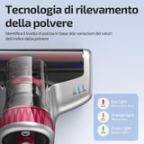 Jimmy WB73 Aspirador portátil antiácaros con batería de 600 W, con esterilización UV y ultrasonidos, Sensor Inteligente de Suciedad, Sistema de filtración Dual-Cyclonic y Certificado de Calidad