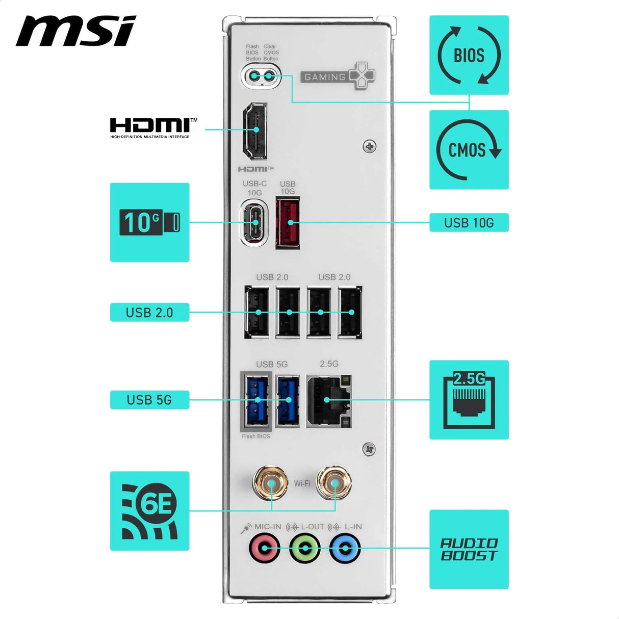MSI Placa Base B840M Gaming Plus WIFI6E, mATX. Soporta procesadores AMD Ryzen 9000/8000/7000, AM5 - DDR5 Memory Boost 8000+ MT/s (OC), PCIe 4.0 x16, M.2 Gen4, Wi-Fi 6E, 2.5G LAN