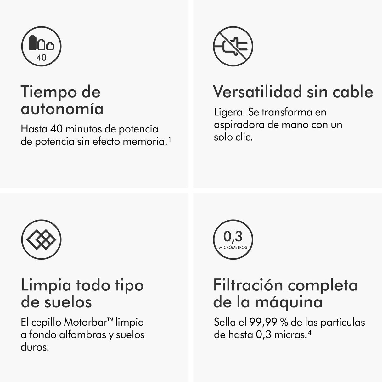 Dyson V8 Advanced™ Aspiradora sin Cable – 130 AW, 40 min de autonomía, Cepillo Motorbar con tecnología antienredos, Accesorio multifunción rinconera, Puerto de Carga, Plata/Níquel