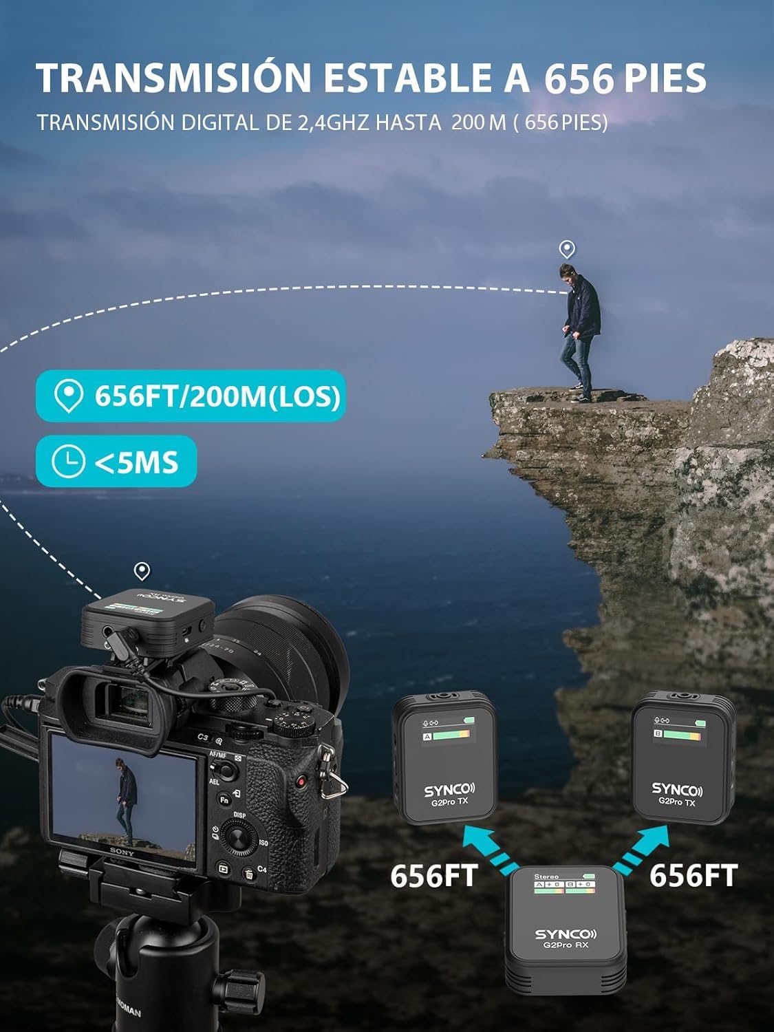 SYNCO Micrófono inalámbrico Lavalier, G2(A2) Pro Micro Corbata 2.4Ghz 200m Transmisión Compatible para Cámara DSLR Videocámaras Móviles y Tabletas, Corbata-Microfono-Solapa-Inalambrico-Sistema
