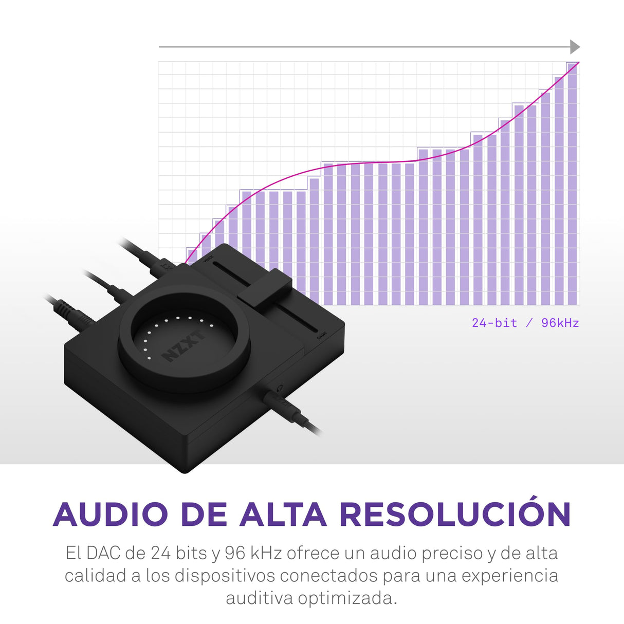 NZXT Relay SwitchMix Ap-USMSM-B1 - Soporte para Auriculares y Mezclador de Audio de PC Gaming - Cambio Audio de los Auriculares y el Altavoz - Negro