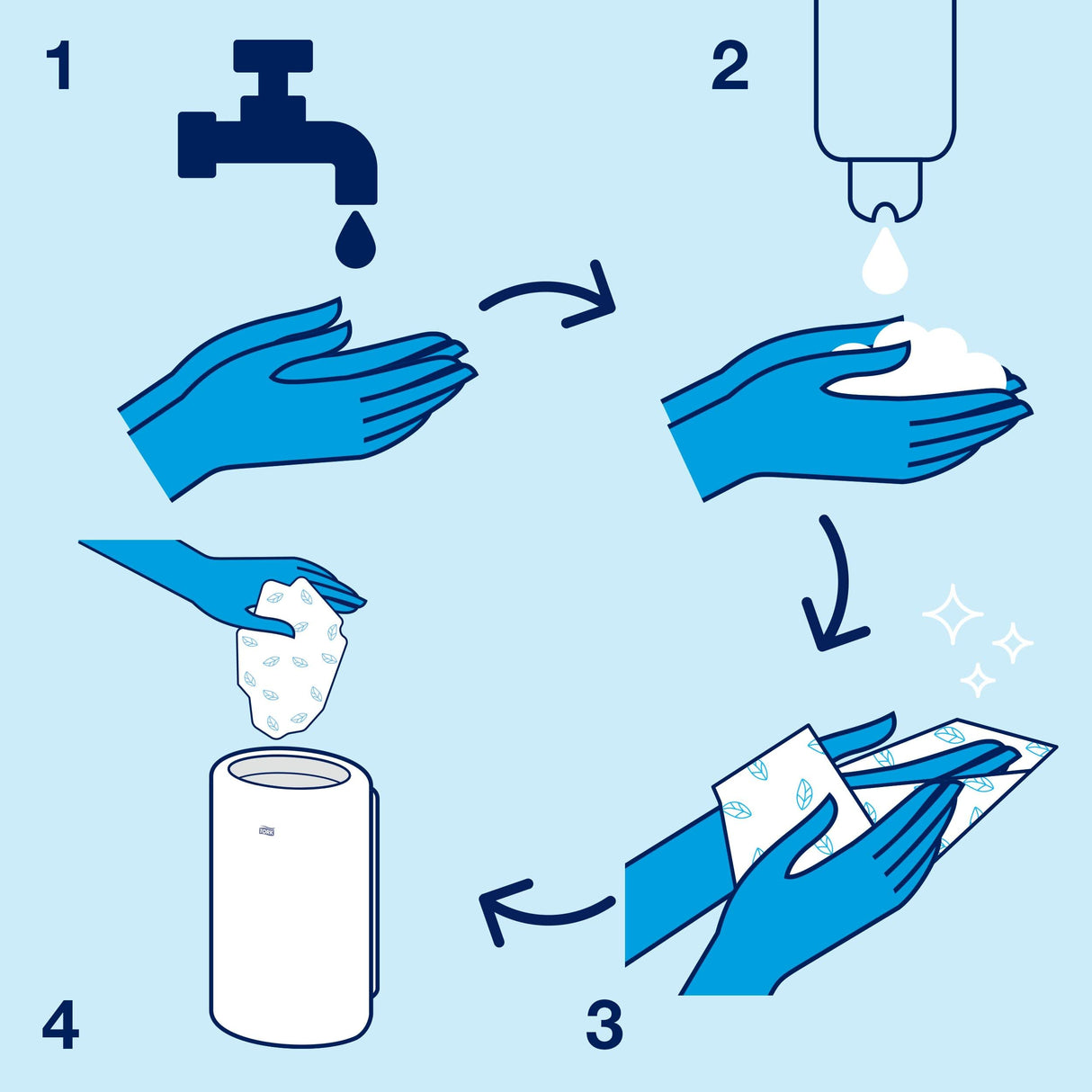 TORK S1 PREM SOAP LIQUID EXTRA MILD PK6