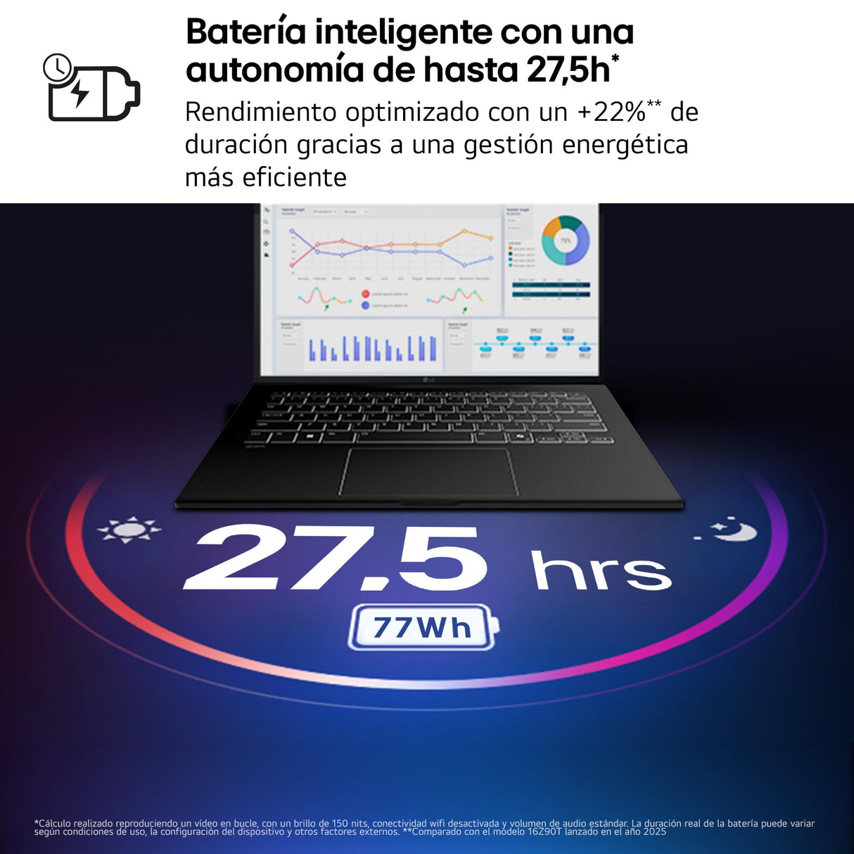 LG gram Pro 16Z90U-G.AU88BN - Ordenador Portátil Ultraligero de 16" Intel Core Ultra 7 355, 3 GB RAM, 1 TB SSD, IPS Antirreflejo, 1239g, 27.5h, Windows 11, Teclado QWERTY Español, Negro