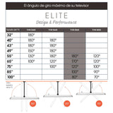 Vogel's Elite TVM 5845 Soporte TV Giratorio y Ultrafino para TV de 55 a 100 Pulgadas, Peso máx. de 55 kg, Gira hasta 180°, Soporte de TV Full-Motion, Máx. VESA 600x400, Compatibilidad Universal