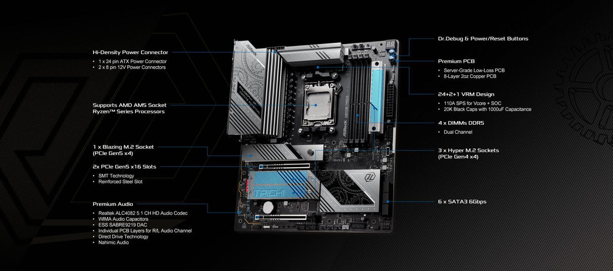 X870E Taichi Lite Mainboard