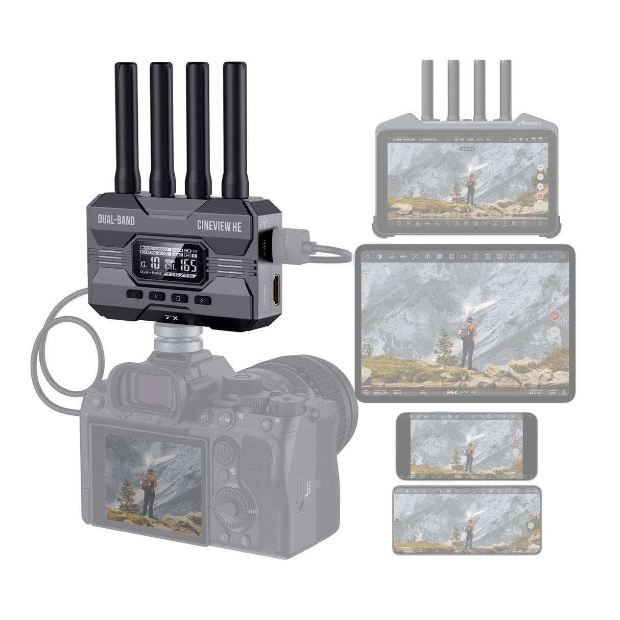 Accsoon - CineView HE - Transmisor - - HDMI - 1080p 23.98/24/25/29.97/30/50/59.94/60fps - Latencia <0.06s - Rango de transmisión 1200ft