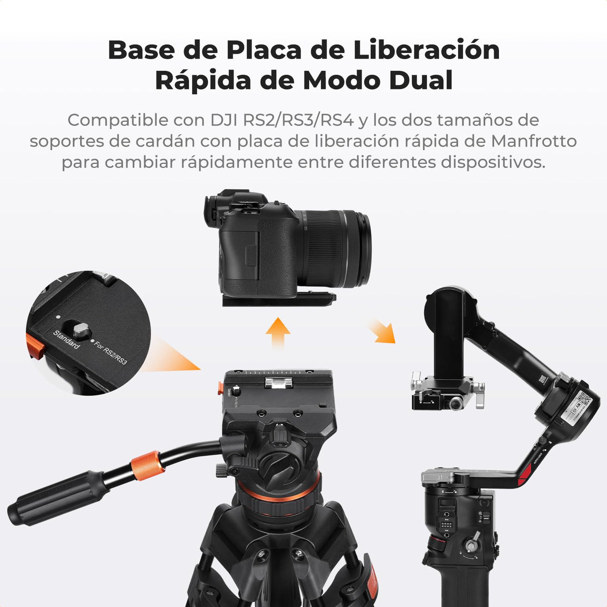 K&F CONCEPT 75"/ 191cm Trípode Video VA3+BV60, Trípode de Aleación de Aluminio Resistente con 360° Cabezal de Fluido, Compatible con Canon Nikon Sony y Otras, Carga hasta 22lb/10kg