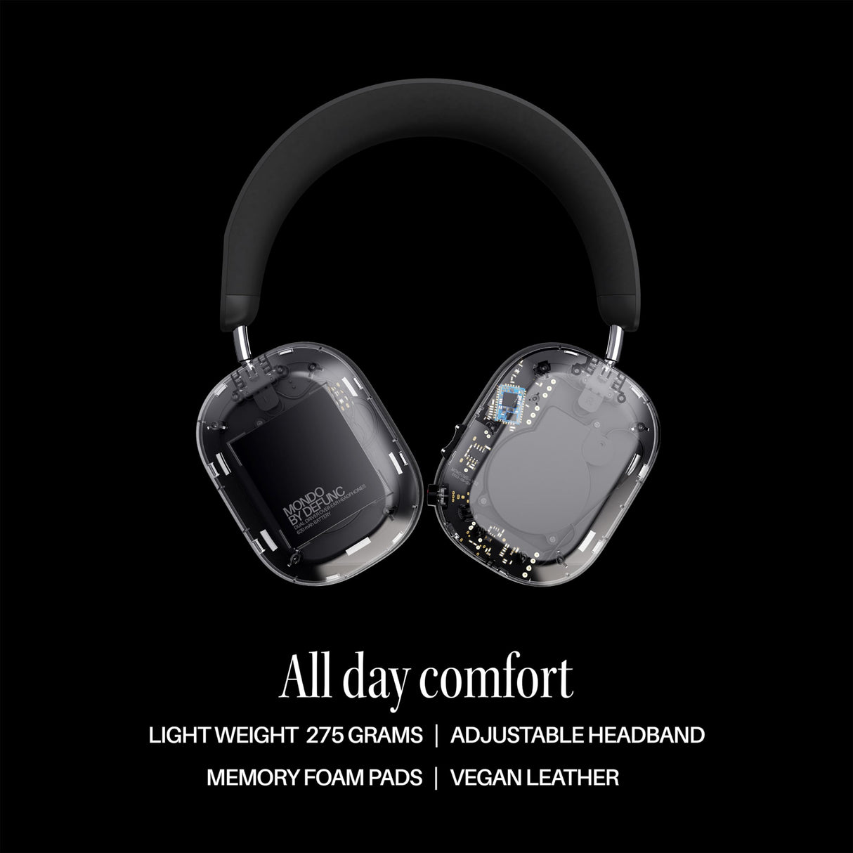 DEFUNC Mondo by Auriculares inalámbricos Over-Ear con Cable Opcional, 45 Horas de Tiempo de reproducción Activa, Bluetooth, Doble micrófono ENC y Controladores, Transparente