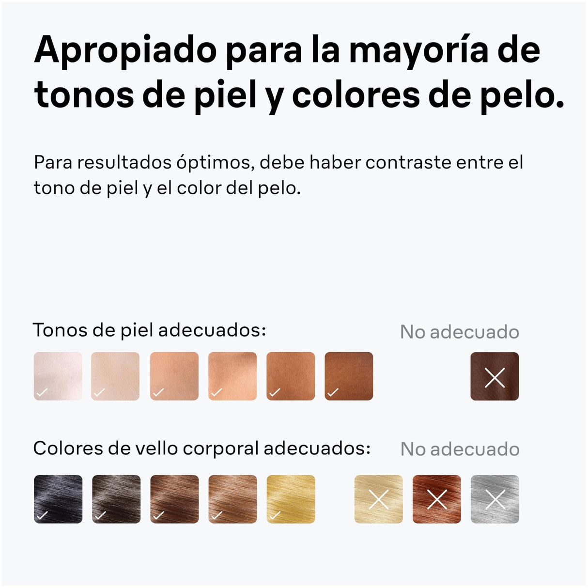 Braun Luz Pulsada Silk-Expert Mini Depiladora IPL, Reducción Del Vello En Casa, Tamaño Compacto, Alternativa a Depilación Láser, Fácil, Segura Y Eficiente, Blanca/Plateada, PL1100