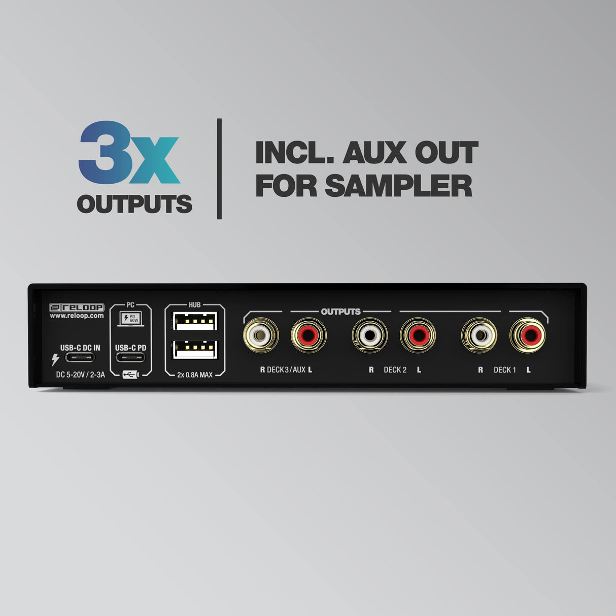 Reloop Flux - Interfaz DVS 6x6 IN/OUT USB-C Club-ready para Serato DJ Pro, 24 bits/96 kHz, compatible con giradiscos, CDJs u otros reproductores multimedia, hub USB-A de 2 puertos