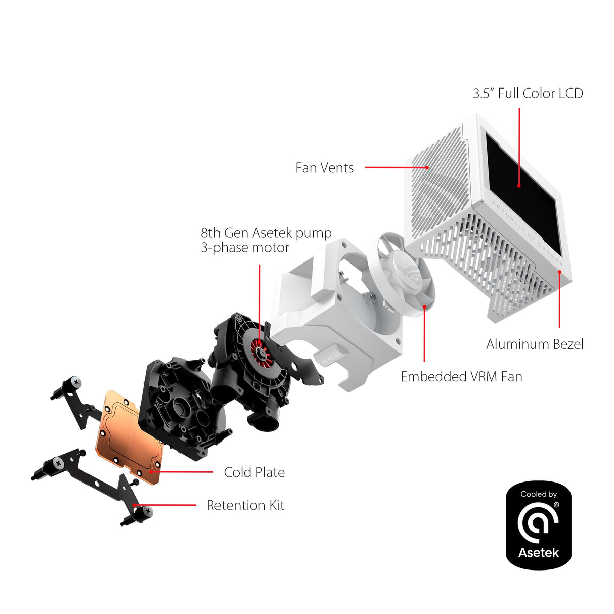 ASUS ROG Ryujin III 360 ARGB Refrigerador líquido todo en uno, Cooler CPU con LCD 3.5", Bomba Asetek de 8ª generación, Ventiladores de radiador ROG ARGB de 120 mm, Daisy Chain, blanco
