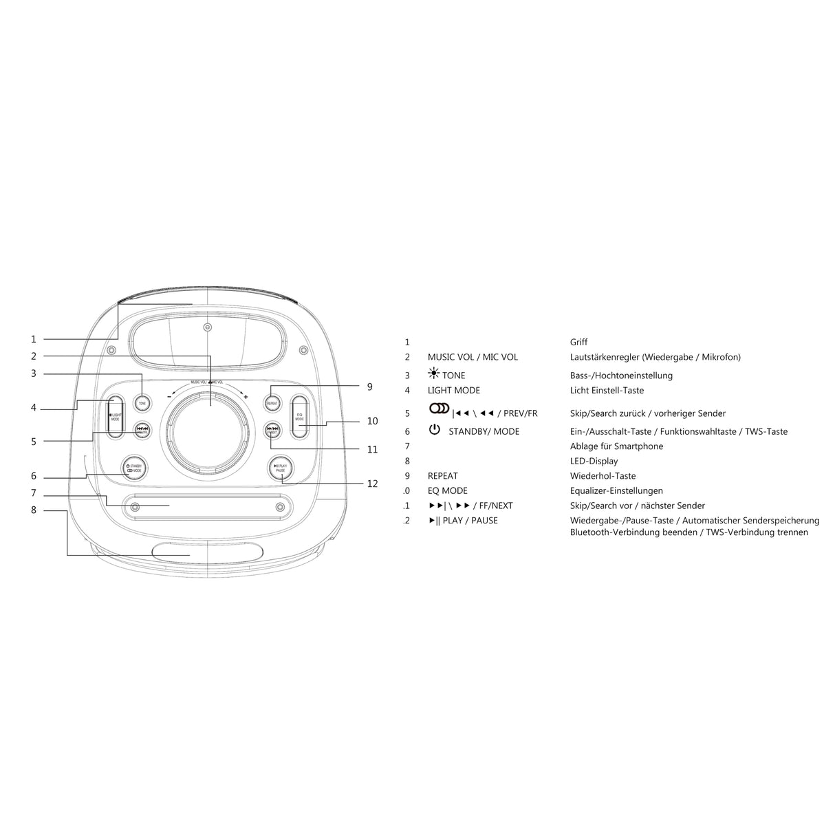 Silva Schneider Mobile Beat SB-TWS 100 BT Soundbox, hasta 7 h de autonomía, Efecto de luz LED, práctica asa, batería, función de Carga USB para Dispositivos externos