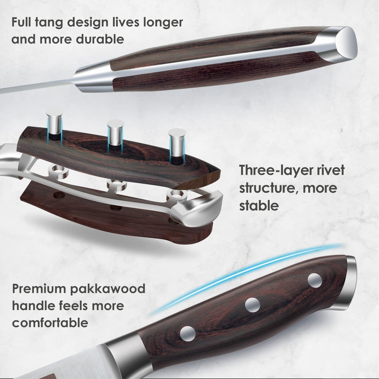 SHAN ZU Juego de Cuchillos Cocina, 16 Piezas Set Cuchillos Cocina Profesional de Acero Inoxidable de Alto Carbono, Juego de Cuchillos con Bloque de Madera, Afilador, Cuchillo de Chef, Santoku, Tijeras