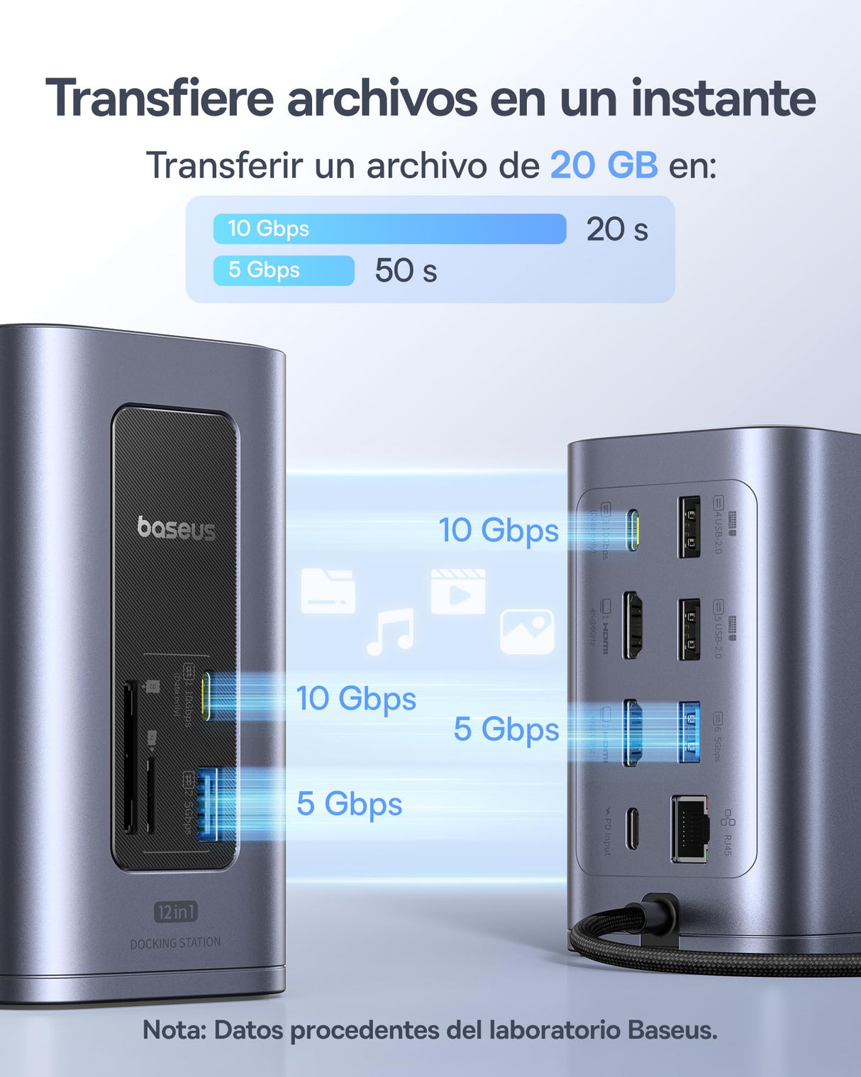 Baseus Docking Station, Nomos Air 12 in 1, Estación de Acoplamiento 2 Monitores con 2 * 4K HDMI, USB-A/C 10Gbps, Ethernet 1 Gbps, 100W PD, HUB USB C para Laptop DELL/HP/Lenovo/ASUS/Acer/Mac