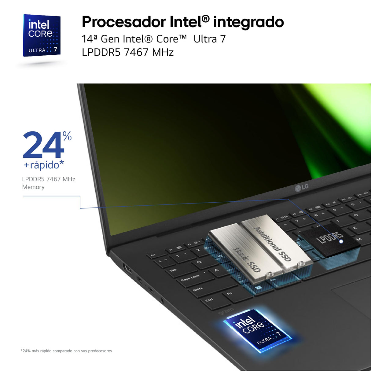 LG gram 17Z90S-G.AA79B - Portátil Ultraligero de 43.1 cm (17"), Panel IPS, Intel Core Ultra 7, 16 GB RAM, 1TB SSD, 1,350 g, batería hasta 21.5 h, W11 Home, Gris Carbón, Teclado QWERTY Español