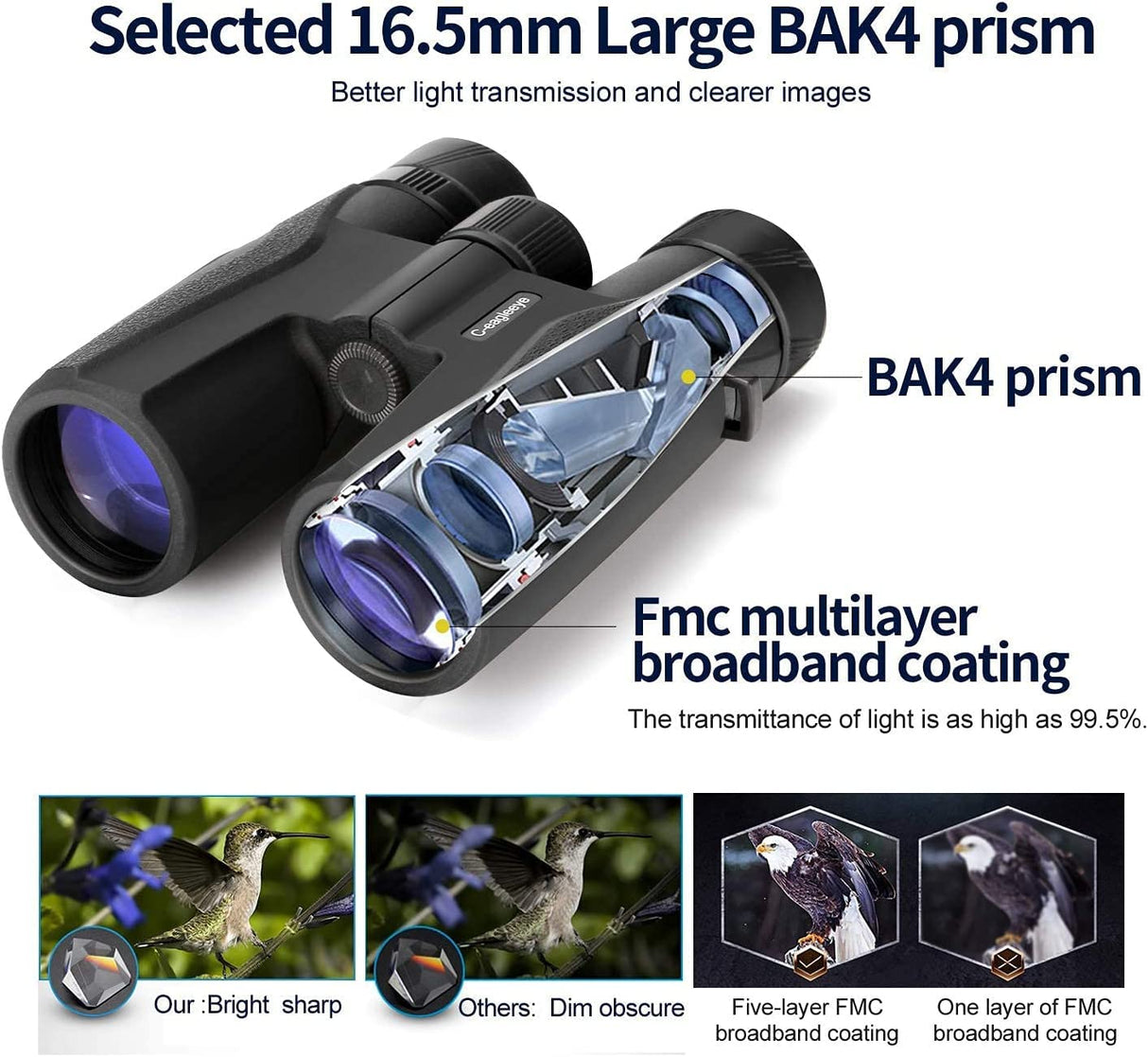 C-eagleeye Prismáticos HD para adultos y niños (12 x 32), IPx7, profesionales, resistentes al agua y a la niebla, ligeros, compactos y pequeños, para caza, senderismo, observación de aves, conciertos,