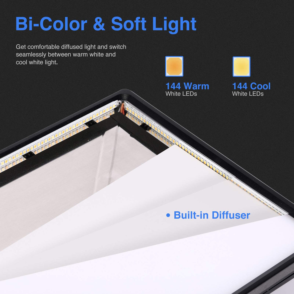 NEEWER NL288 Luz de Video LED con 2.4G Control Remoto 45W 4800Lux 3200K-5600K CRI 97+ Regulable Bicolor 18" Panel de Iluminación para Fotografía Youtube Live Streaming Videoconferencia Zoom Meeting