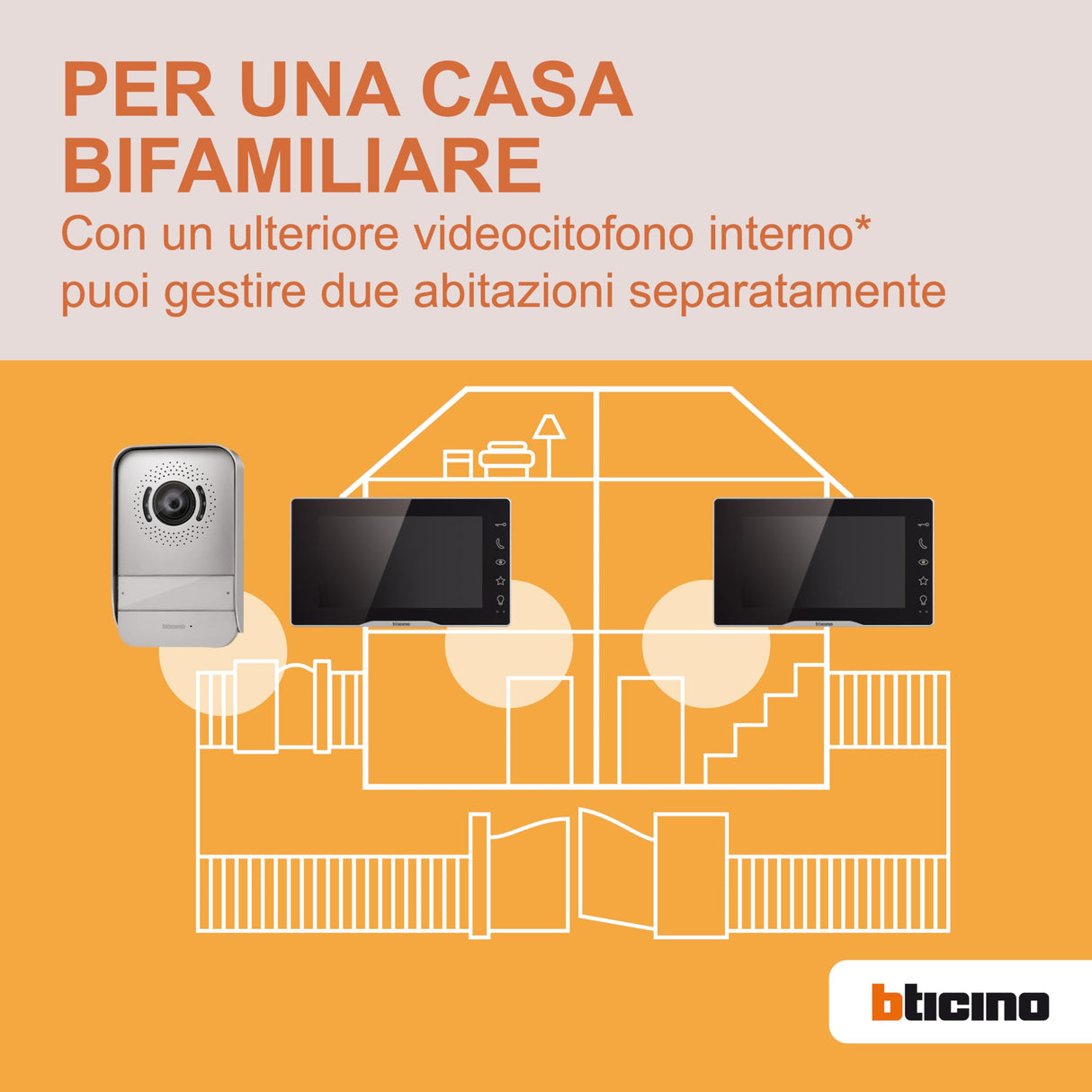 Bticino Easykit Plus 318913 - Videoportero monofamiliar Plug-In de 2 cables con: 1 botonera externa con timbre y cámara, 1 monitor interno de 7 pulgadas a color con manos libres, ampliable para