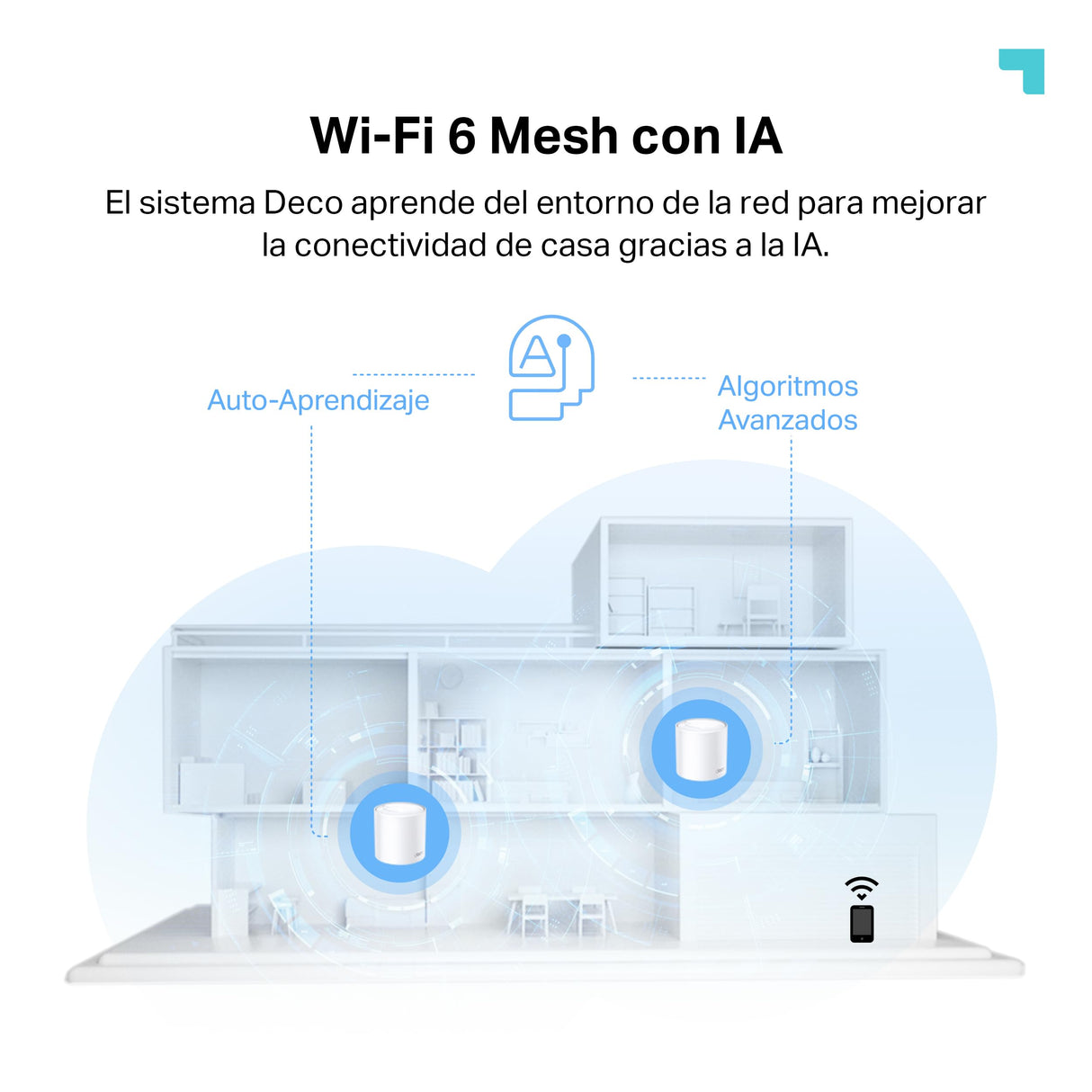 [Nuevo] TP-Link Deco X1500 (3-Pack) - Sistema WiFi 6 Mesh IA, AX1500 Doble Banda 2.4 GHz/5 GHz, Cobertura hasta 520 m2, 3X Puertos Gigabit por Unidad, 160MHz, ODFMA, 1024QAM, Control Parental