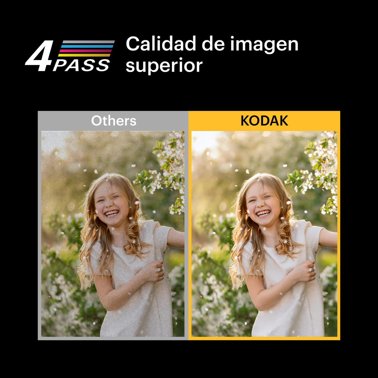 Kodak Cam Mini Shot 4 ERA Black 4x4