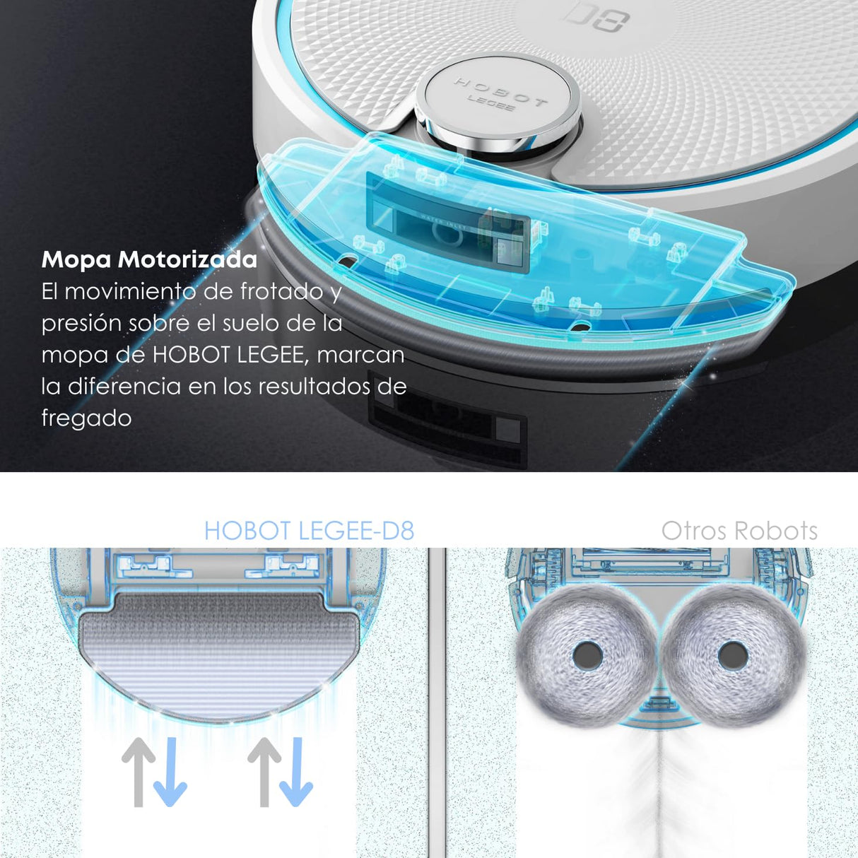 SMARTBOT Robot Aspirador y Fregasuelos - 4 en 1 Aspirador - Friegasuelos - Barre - Pasa la Mopa - Fregasuelos 1.300 Veces/min - Robot Friegasuelos 3 años garantía HOBOT LEGEE-D8 Eco Compactor