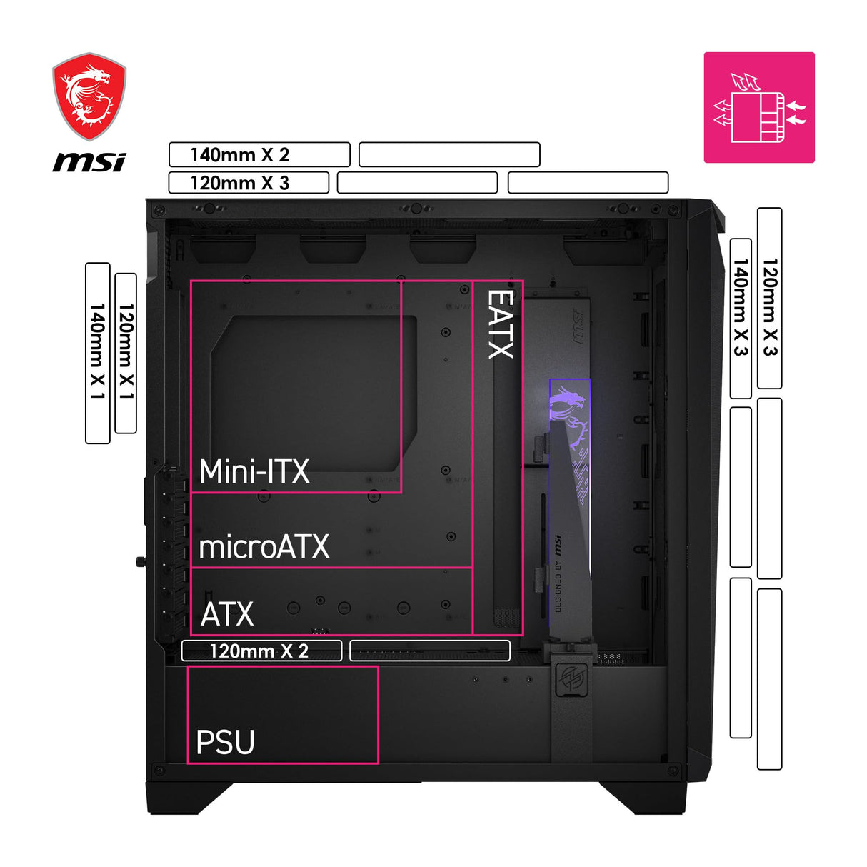 Msi MPG Gungnir 300P Airflow Caja PC Mid-Tower Capacidad E-ATX, 4 x 120 mm Fans, 3 Auxiliares Fans, PCIe 4.0 Cable Riser, Soporte Vertical GPU y Stand, Filtros Antipolvo, Guía de Cables, USB Tipo-C