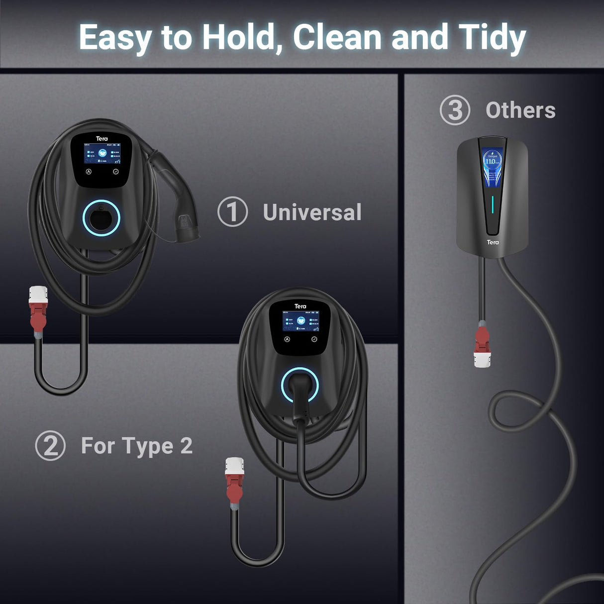 Tera EV Cargador con Smart App 32A Tipo 2 22kW 400V CE y TüV wallbox Cable de Carga de 7 Metros con Soporte para el Cargador Control de la aplicación Enchufe de 3 Fases CEE Coche electrico W01