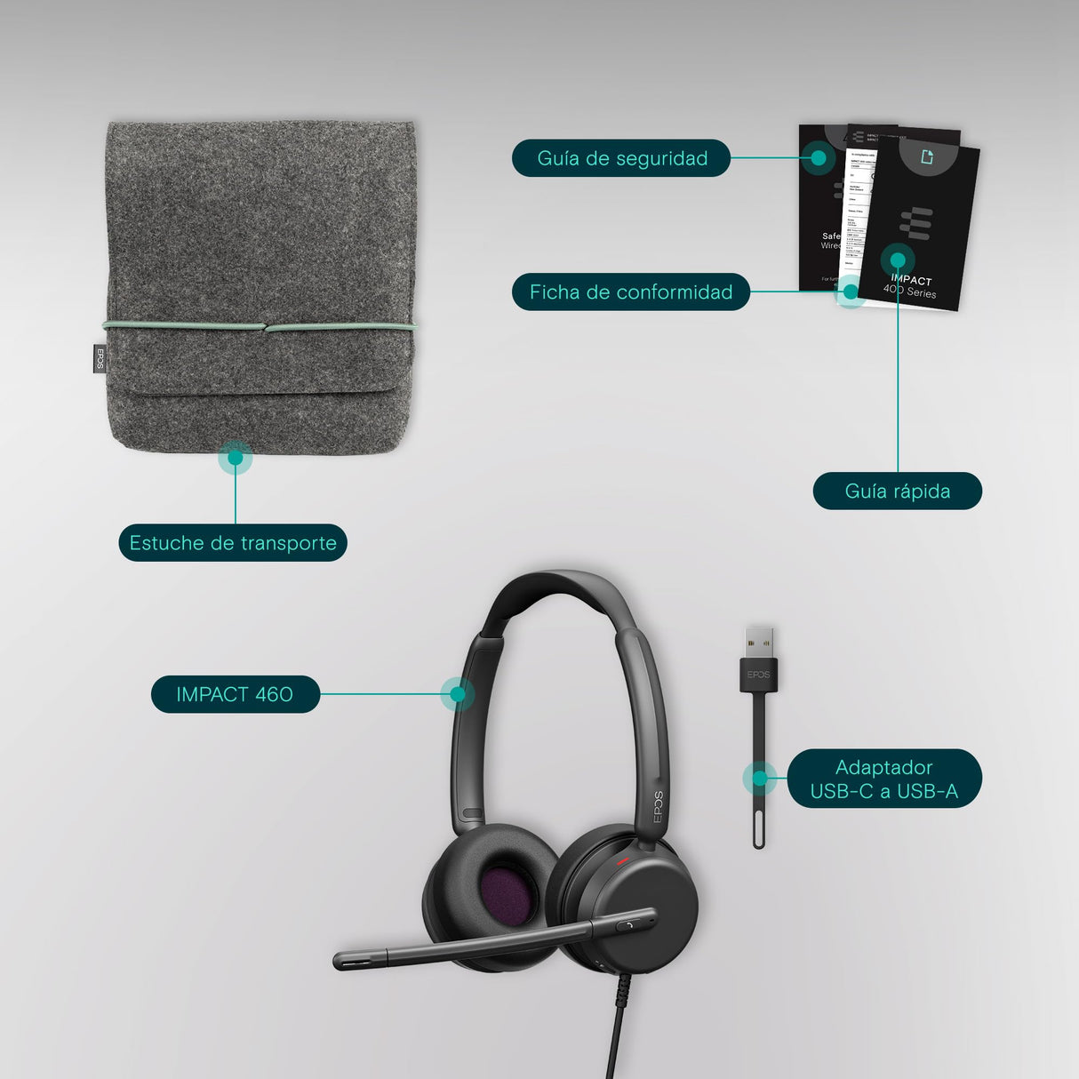 EPOS Impact 460 Auriculares Binaurales On-Ear con Cable USB-C y USB-A con Micrófono con Cancelación de Ruido, Plug-and-Play, Sonido, Ajuste Cómodo, para Oficina y Trabajo Remoto