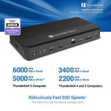 Sonnet Echo 13 Thunderbolt 5 [4TB] SSD Dock-AlmacenamientoNVMe 6000MB/sintegrado, 4 Puertos Thunderbolt 5, 4 USB-A, 2.5Gb Ethernet, Pantalla 8K-Mac,Windows, Chromebook, iPad Pro