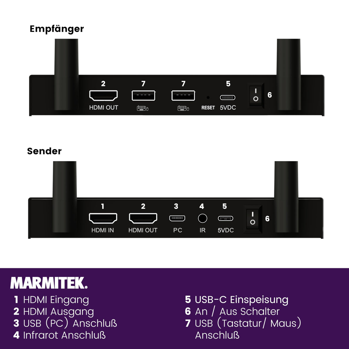 Marmitek 4K Transmisor HDMI Inalámbrico - TV Anywhere Wireless 4K - 4K60 - Inalámbrico - Ultra HD - Extensor Wireless- Área de Cobertura - Función de Retorno de Infrarrojos - KVM