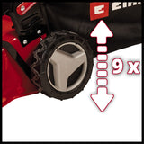 Einhell Cortacésped de Gasolina GC-PM 46/5 S (2 kW, hasta 1400 m², 1 Cilindro, Motor de 4 Tiempos, tracción Trasera, Ajuste de Altura de Corte Central de 9 Niveles 25 a 60 mm)