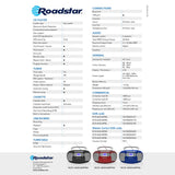 Roadstar RCR-4635UMP/BL Radio CD Portátil Cassette, Radio Digital PLL FM, Boombox Reproductor CD-MP3, USB, AUX-IN, Salida de Auriculares, Azul