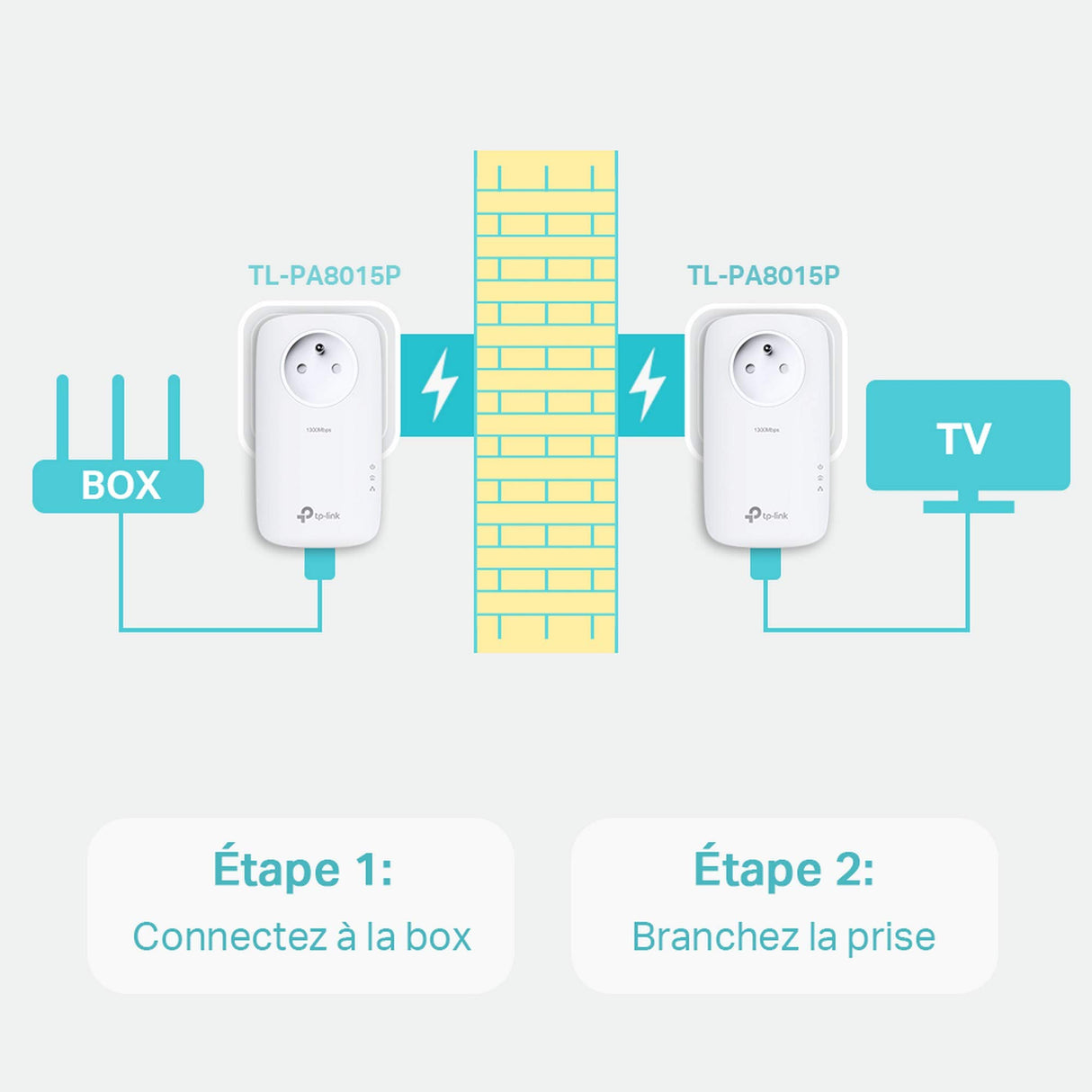 TP-Link TL-PA8015PKIT - Adaptador de comunicación por línea eléctrica, Color Blanco