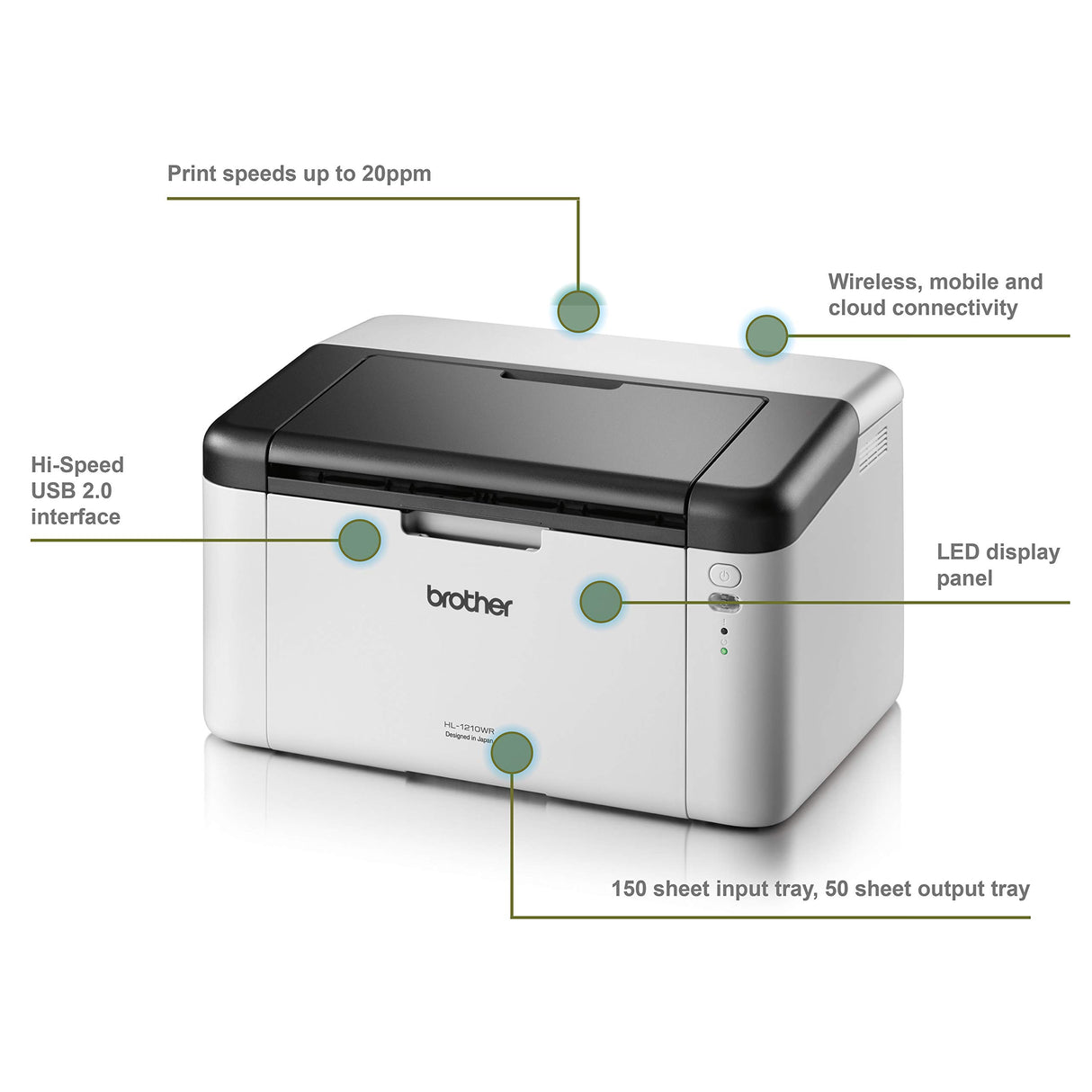 Brother HL-1210W Impresora láser monocromo compacta WiFi