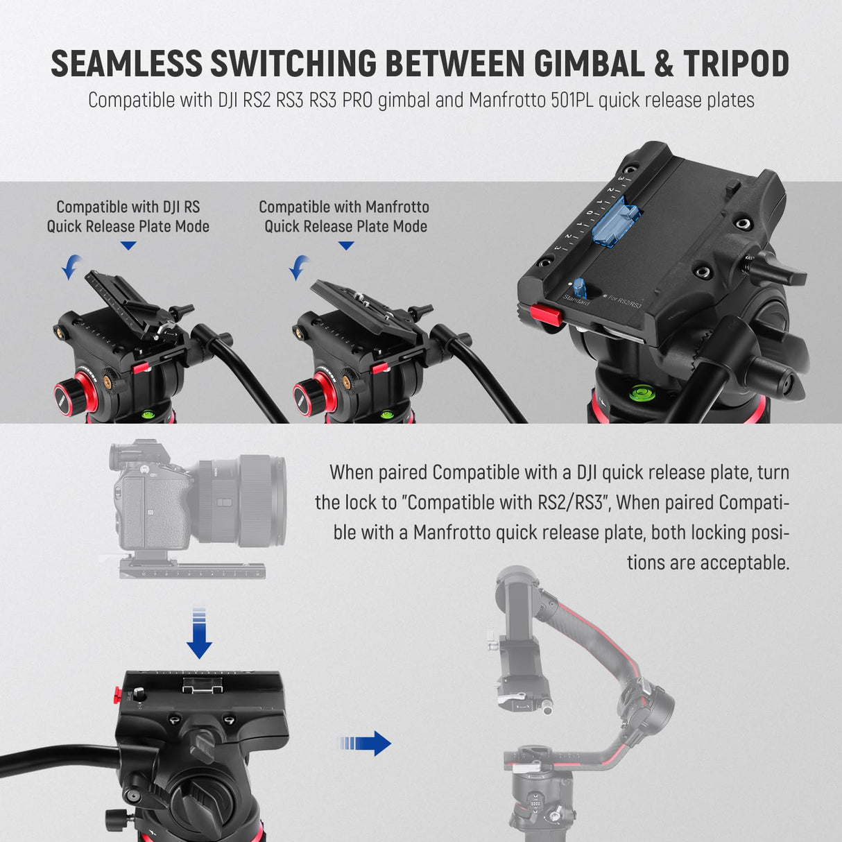 NEEWER Cabezal Fluido para Trípode de Video Resistente con Amortiguación, Placa de Liberación Rápida, Compatible con dji RS Gimbals, Mango Ajustable, Base de ⌀75mm, Carga Máxima 10kg, GM006