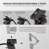 NEEWER Cabezal Fluido para Trípode de Video Resistente con Amortiguación, Placa de Liberación Rápida, Compatible con dji RS Gimbals, Mango Ajustable, Base de ⌀75mm, Carga Máxima 10kg, GM006