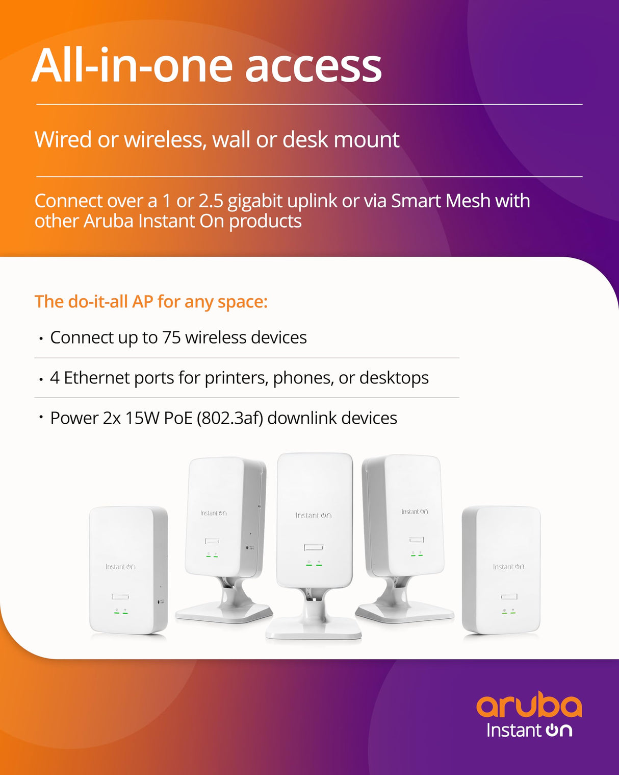 HPE Aruba S1U76A