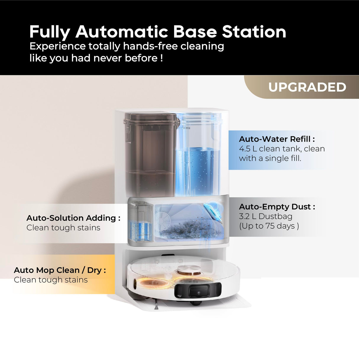 Dreame Aspiradora robot L10s Ultra Gen 2 con fregona, succión de 10000 Pa, tecnología LiDAR para evitar obstáculos y MopExtend, lavado y secado automático, vaciado y rellenado, elevación de fregona de