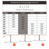 Vogel's Elite TVM 5645 Soporte TV Giratorio y Ultrafino para TV de 40 a 77 Pulgadas, Peso máx. de 45 kg, Gira hasta 180°, Soporte de TV Full-Motion, Máx. VESA 600x400, Compatibilidad Universal