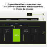 Green Cell® SAI Sistema de alimentación ininterrumpida UPS Potencia 800VA (480W) 230V Fuente de alimentación Continua Line Interactive senoidal AVR USB/RJ45 6X Schuko Tomas con Pantalla LCD