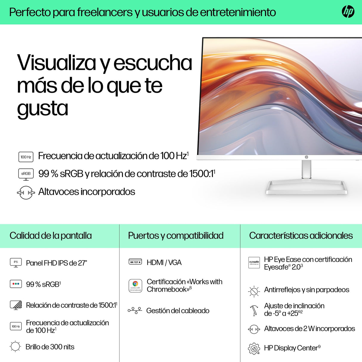 HP 527sa- Monitor de 27" FHD con Altavoces Integrados (1920x1080, IPS, 100 Hz, 5ms, 99% sRGB, 300 Nits, contraste 1500:1) Blanco con Soporte Plateado