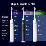 Philips Sonicare 5500 cepillo dental eléctrico, sónico con 1 nivel de intensidad, alerta de presión, EasyStart, SmarTimer y BrushPacer, blanco, modelo HX7110/01 [Nueva Tecnología]