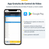 StarTech.com Receptor de HDMI por IP para el Sistema Extensor Alargador ST12MHDLAN4K