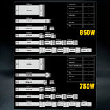 Alimentación para PC BitFenix BFG Gold 850W (80+ Gold) ATX 3.0