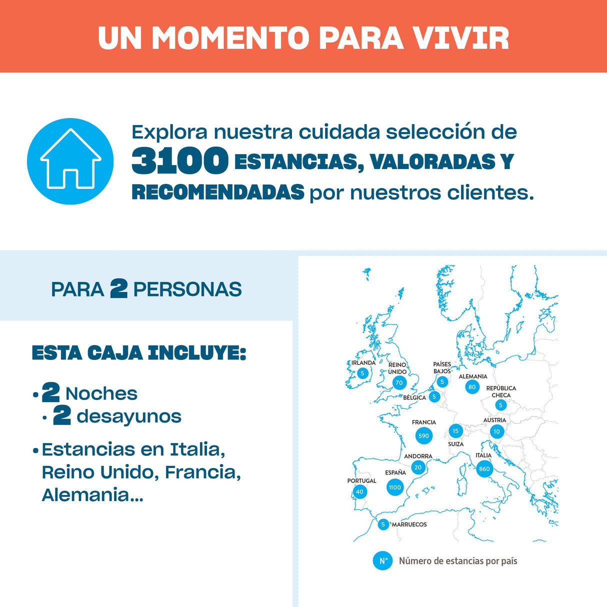 Smartbox - Caja Regalo 3 días mágicos por Europa - Idea de Regalo para Mujer - 2 Noches con Desayuno para 2 Personas