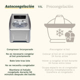 Cuisinart FreezeEase Pro – Heladera con compresor, 4 ajustes, 14 funciones, lista en 40 min, 1,5L, 2 palas, sin precongelación, mezcla, frío 90 min