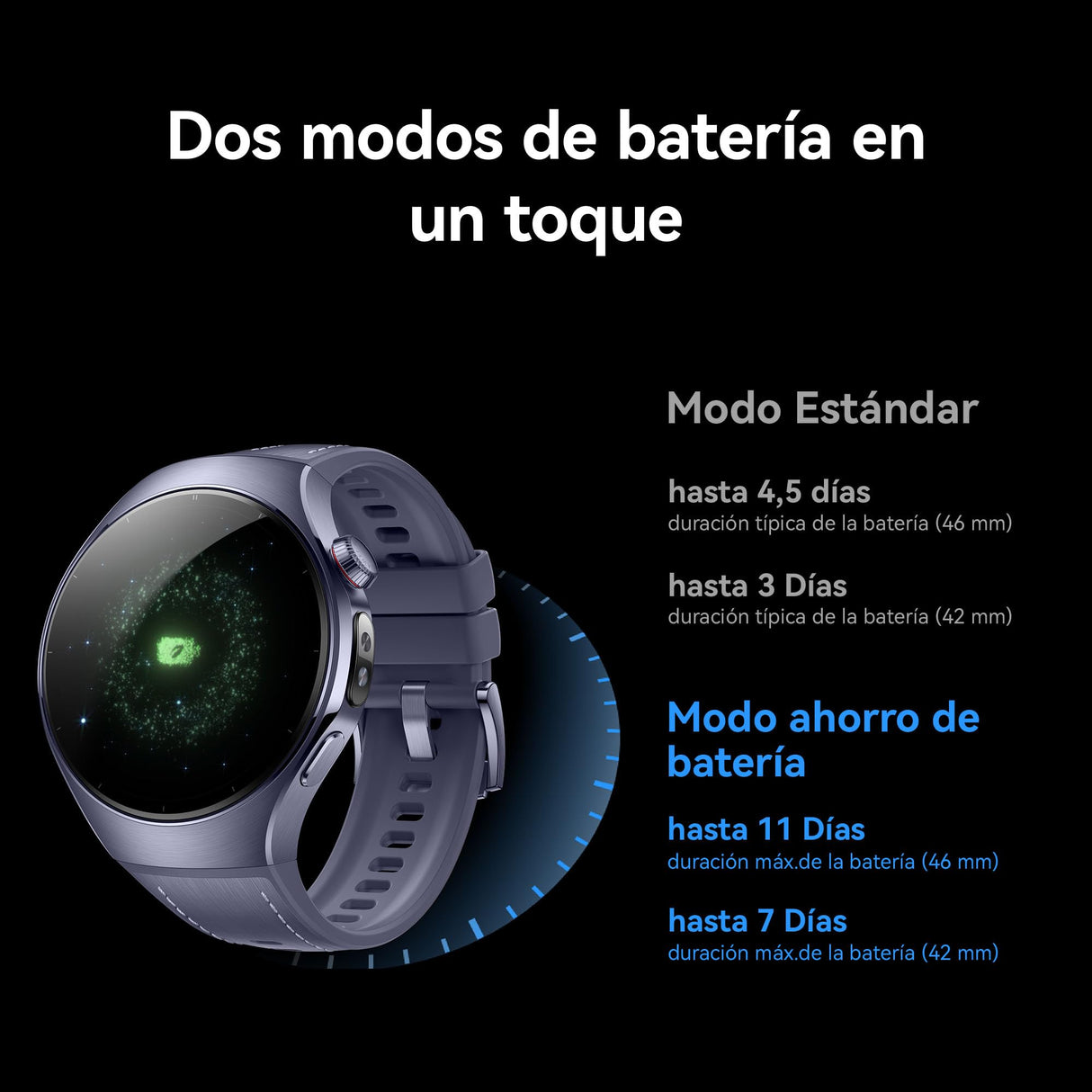 HUAWEI Watch 5, 46mm Smartwatches, Multi-Sensor Revolucionario X-Tap, SpO2 con la Yema del Dedo, Health Glance, Pago NFC, ECG, HRV, eSIM, Android & iOS, Negro