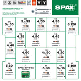 Spax montaje maletín, L-Boxx, WIROX a3j, de cabeza avellanada Star Plus, 5000009161019