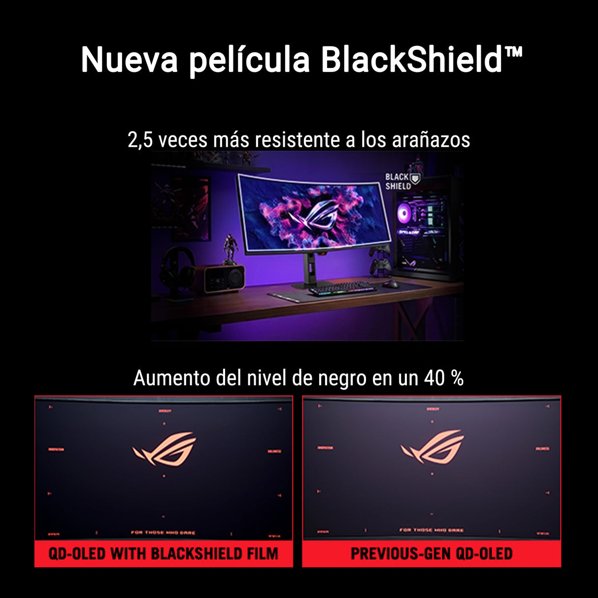 ASUS ROG Strix XG34WCDMS - Monitor Gaming de 34", QD-OLED RGB, BlackShield, 280 Hz, 0,03 ms, G-Sync, Neo Proximity Sensor, VESA DisplayHDR 500 True Black, HDMI 2.1 y USB-C